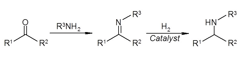 （1） Reductive amination of carbonyl via imines(Reductive amination)
