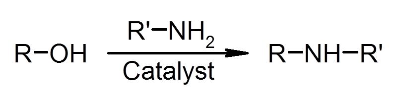 Amination of alcohols