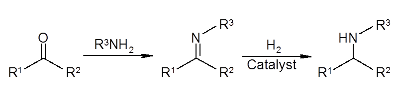 Reductive amination