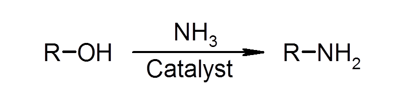 Amination of alcohols