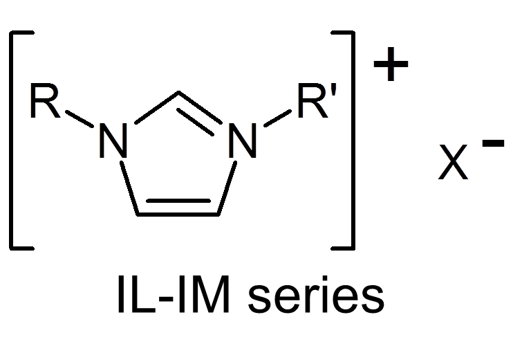 IL-IM series