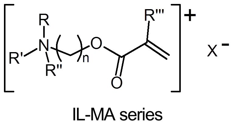 IL-MA series