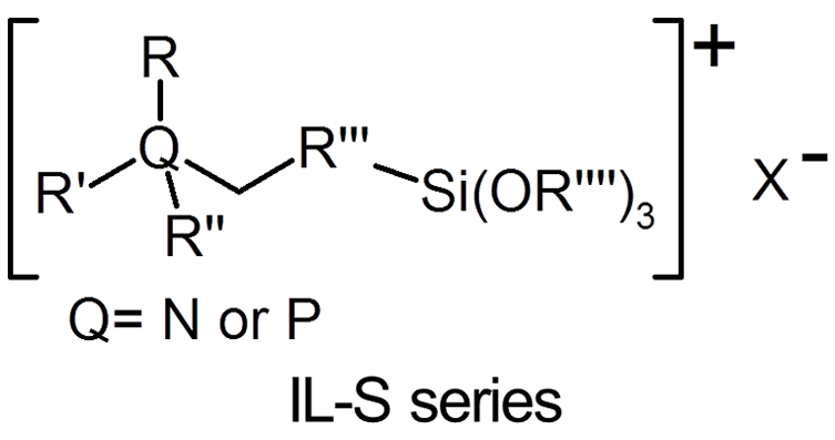 IL-S series