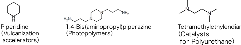 Polymers and resin additives