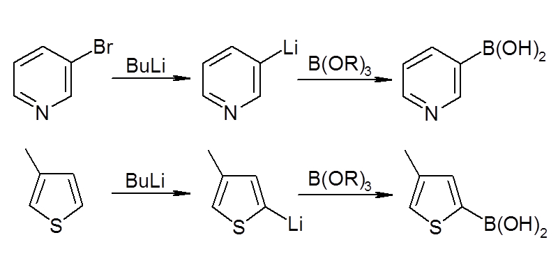 Boronic acid synthesis from lithium and magnesium compounds1