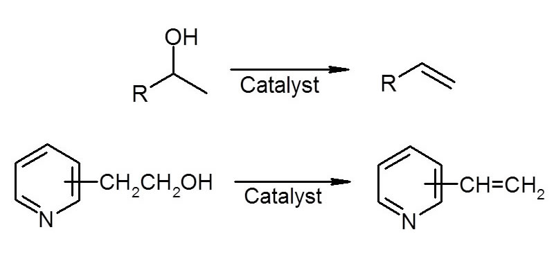 d. Dehydration reaction