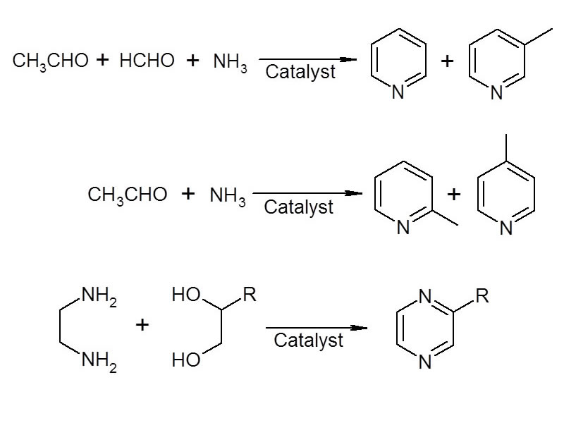 f. Dehidrative cyclization