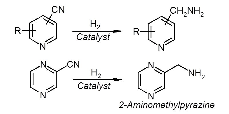 (4) Hydrogenation of Nitriles (4) Hydrogenation of Nitriles